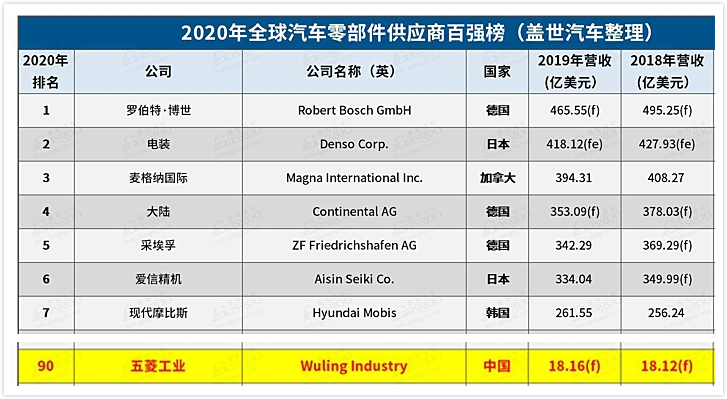香港宝典宝典免费资料大全