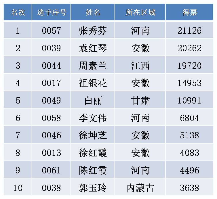 香港宝典宝典免费资料大全