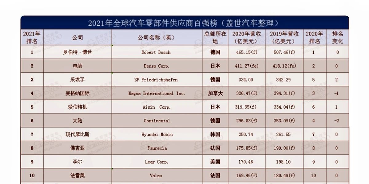 香港宝典宝典免费资料大全