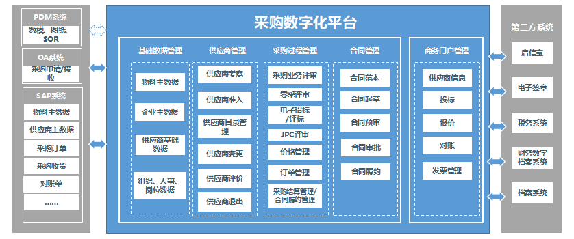 香港宝典宝典免费资料大全
