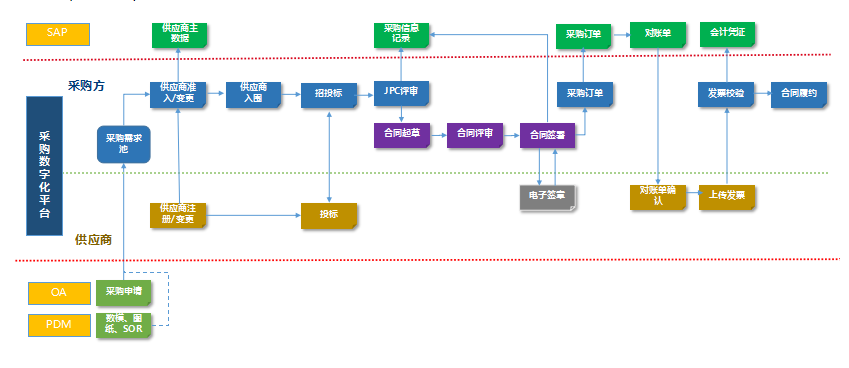 香港宝典宝典免费资料大全